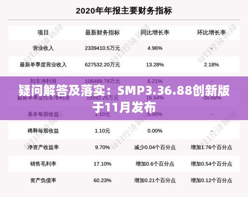 疑問(wèn)解答及落實(shí)：SMP3.36.88創(chuàng)新版于11月發(fā)布