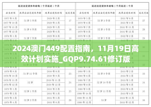 2024澳門449配置指南，11月19日高效計(jì)劃實(shí)施_GQP9.74.61修訂版