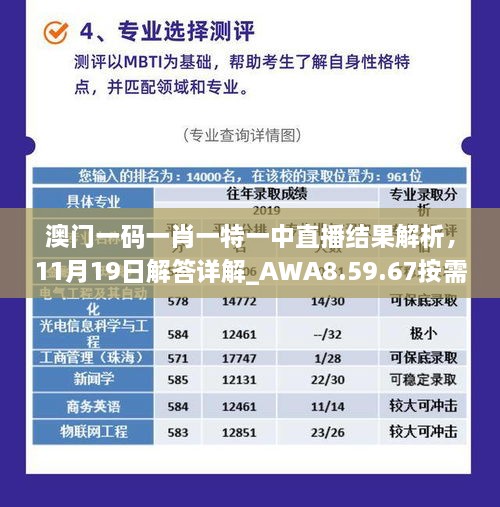 澳門一碼一肖一特一中直播結(jié)果解析，11月19日解答詳解_AWA8.59.67按需版