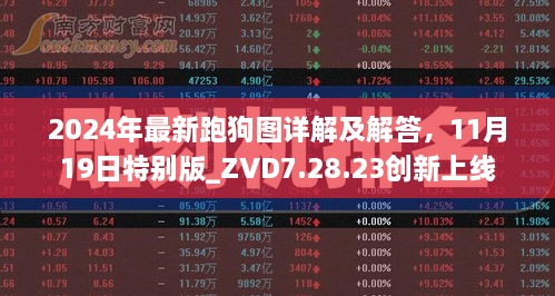 2024年最新跑狗圖詳解及解答，11月19日特別版_ZVD7.28.23創(chuàng)新上線