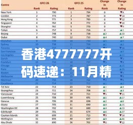 香港4777777開碼速遞：11月精準策略分析_JXD3.75.39快速版