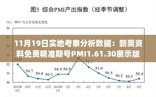 11月19日實地考察分析數(shù)據(jù)：新奧資料免費(fèi)精準(zhǔn)期號PMI1.61.30展示版