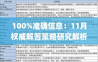 100%準(zhǔn)確信息：11月權(quán)威解答策略研究解析_QKM4.28.64圖形版