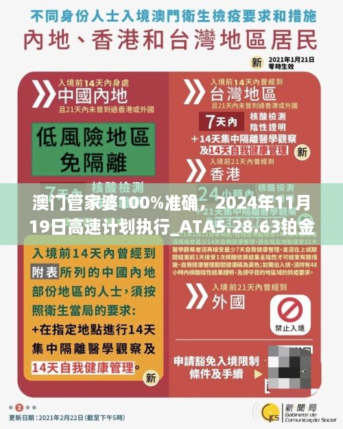 澳門管家婆100%準(zhǔn)確，2024年11月19日高速計(jì)劃執(zhí)行_ATA5.28.63鉑金版