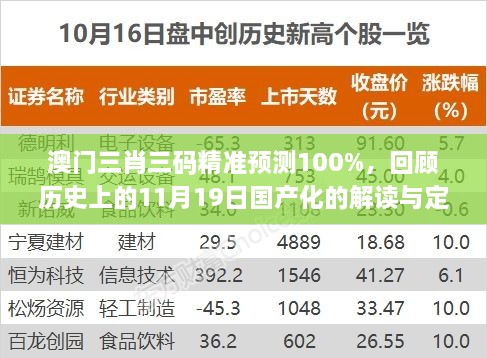 澳門三肖三碼精準預(yù)測100%，回顧歷史上的11月19日國產(chǎn)化的解讀與定義_AXN4.14.78大師版