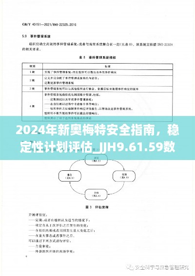 2024年新奧梅特安全指南，穩(wěn)定性計(jì)劃評(píng)估_JJH9.61.59數(shù)字版