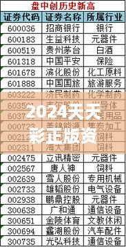 2024天天彩正版資料分析：歷史11月19日事件的定性評(píng)估_GUB9.36.33設(shè)計(jì)師版