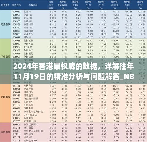 2024年香港最權(quán)威的數(shù)據(jù)，詳解往年11月19日的精準(zhǔn)分析與問題解答_NBM3.34.67私人版