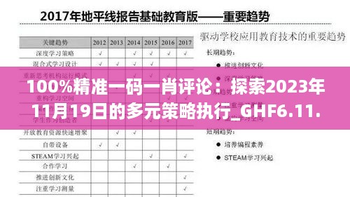 100%精準(zhǔn)一碼一肖評(píng)論：探索2023年11月19日的多元策略執(zhí)行_GHF6.11.67版本