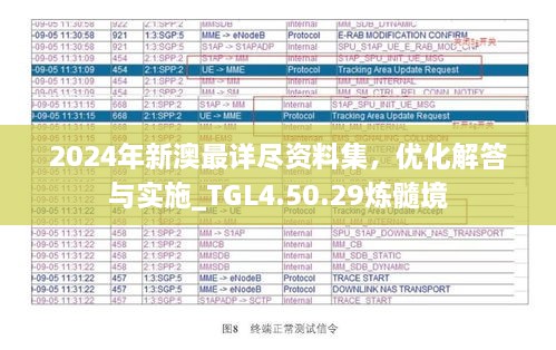 2024年新澳最詳盡資料集，優(yōu)化解答與實施_TGL4.50.29煉髓境