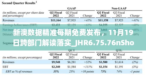 新澳數(shù)據(jù)精準(zhǔn)每期免費發(fā)布，11月19日跨部門解讀落實_JHR6.75.76nShop