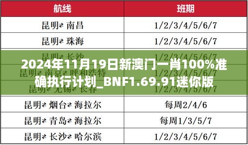 2024年11月19日新澳門一肖100%準確執(zhí)行計劃_BNF1.69.91迷你版