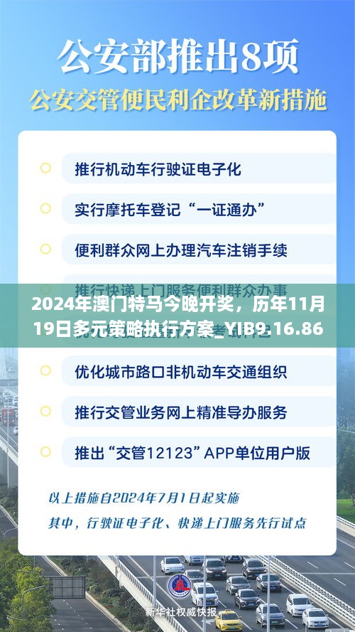 2024年澳門特馬今晚開獎(jiǎng)，歷年11月19日多元策略執(zhí)行方案_YIB9.16.86穩(wěn)定版