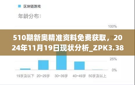 510期新奧精準資料免費獲取，2024年11月19日現(xiàn)狀分析_ZPK3.38.70樂享版