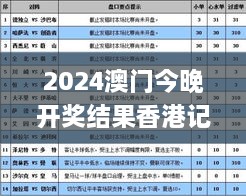 2024澳門(mén)今晚開(kāi)獎(jiǎng)結(jié)果香港記錄，11月解答與解析_INW2.63.32大師版