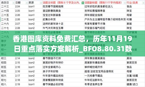 香港圖庫(kù)資料免費(fèi)匯總，歷年11月19日重點(diǎn)落實(shí)方案解析_BFO8.80.31數(shù)字版