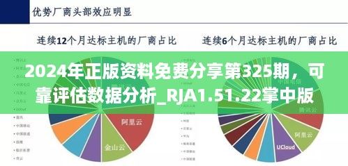 2024年正版資料免費分享第325期，可靠評估數(shù)據(jù)分析_RJA1.51.22掌中版