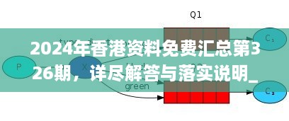 2024年香港資料免費(fèi)匯總第326期，詳盡解答與落實(shí)說明_MQI4.14.58穩(wěn)定版