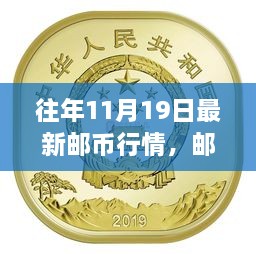 揭秘往年11月19日郵幣行情，市場(chǎng)走勢(shì)深度解讀