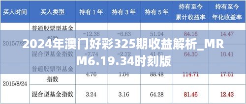 2024年澳門好彩325期收益解析_MRM6.19.34時刻版