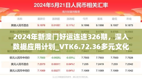 2024年新澳門好運(yùn)連連326期，深入數(shù)據(jù)應(yīng)用計(jì)劃_VTK6.72.36多元文化版本