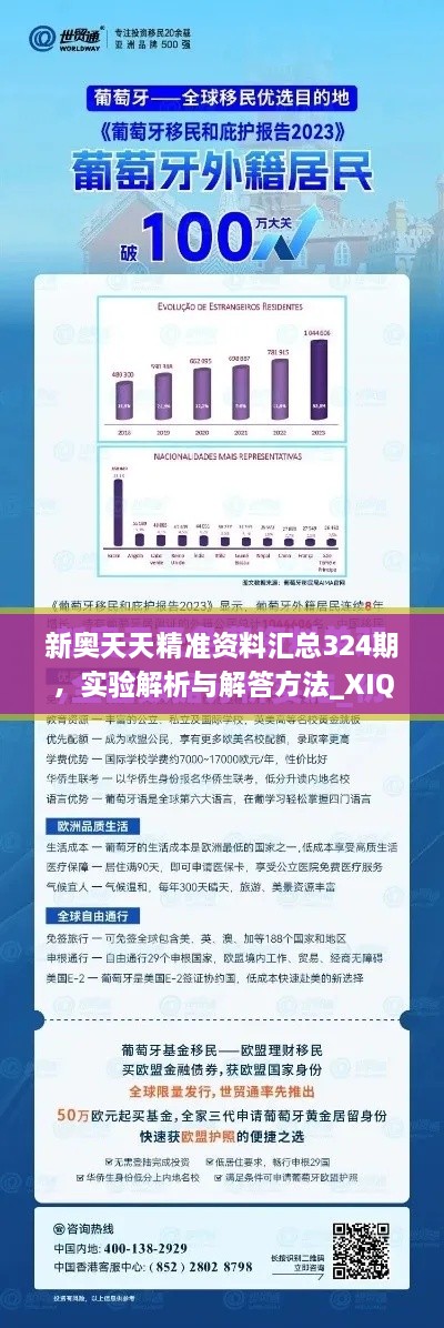 新奧天天精準(zhǔn)資料匯總324期，實驗解析與解答方法_XIQ3.14.77智巧版