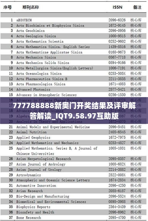 777788888新奧門開獎結(jié)果及評審解答解讀_IQT9.58.97互助版