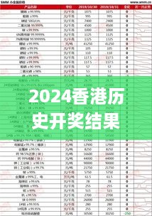 2024香港歷史開獎結(jié)果查詢最新更新，往年11月19日實(shí)踐探討措施解析_AUO8.45.47精華版