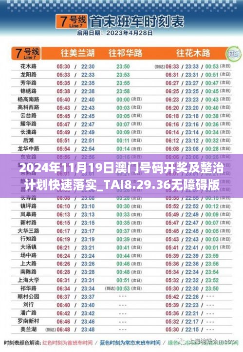 2024年11月19日澳門號碼開獎及整治計(jì)劃快速落實(shí)_TAI8.29.36無障礙版