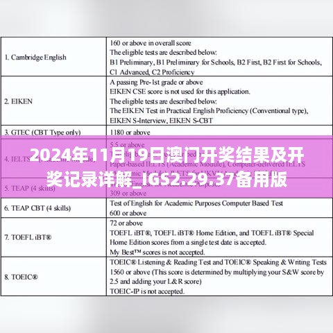 2024年11月19日澳門(mén)開(kāi)獎(jiǎng)結(jié)果及開(kāi)獎(jiǎng)記錄詳解_IGS2.29.37備用版