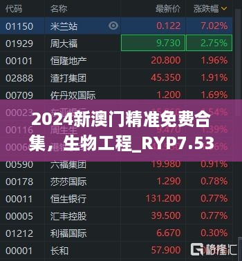 2024新澳門精準(zhǔn)免費合集，生物工程_RYP7.53.99游戲版本