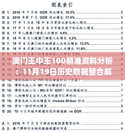 澳門王中王100精準(zhǔn)資料分析：11月19日歷史數(shù)據(jù)整合解析_JKO8.56.86終極版