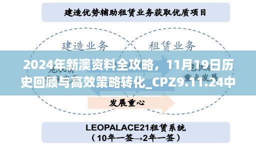 2024年新澳資料全攻略，11月19日歷史回顧與高效策略轉(zhuǎn)化_CPZ9.11.24中級版