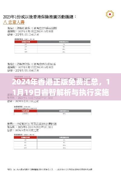 2024年香港正版免費(fèi)匯總，11月19日睿智解析與執(zhí)行實(shí)施_BGZ6.63.32輕奢版