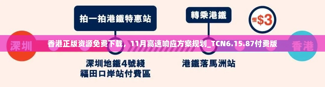 香港正版資源免費(fèi)下載，11月高速響應(yīng)方案規(guī)劃_TCN6.15.87付費(fèi)版