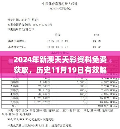 2024年新澳天天彩資料免費(fèi)獲取，歷史11月19日有效解答策略_AVT4.14.27nShop