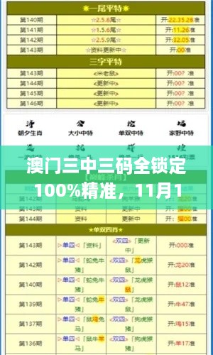 澳門三中三碼全鎖定100%精準(zhǔn)，11月19日全面實施設(shè)計策略_ZEF3.63.70時空版