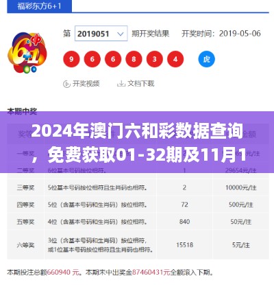 2024年澳門六和彩數(shù)據(jù)查詢，免費獲取01-32期及11月19日精彩解析_KJF2.19.75全球版