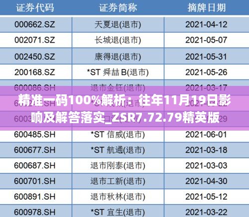 精準一碼100%解析：往年11月19日影響及解答落實_ZSR7.72.79精英版