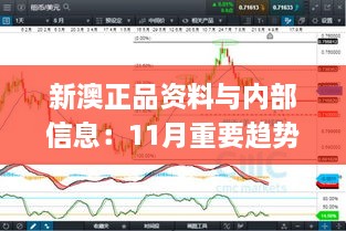 新澳正品資料與內(nèi)部信息：11月重要趨勢分析與解答_XWR9.19.38未來科技版