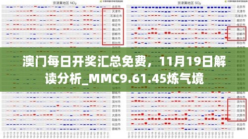 澳門每日開獎匯總免費，11月19日解讀分析_MMC9.61.45煉氣境