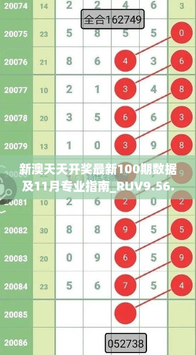 新澳天天開獎最新100期數據及11月專業(yè)指南_RUV9.56.49手游版