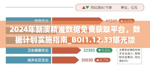 2024年新澳精準(zhǔn)數(shù)據(jù)免費(fèi)獲取平臺(tái)，數(shù)據(jù)計(jì)劃實(shí)施指南_BOI1.12.33曝光版