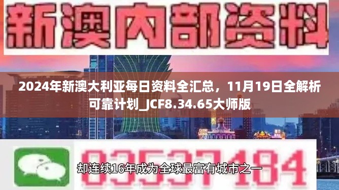 2024年新澳大利亞每日資料全匯總，11月19日全解析可靠計劃_JCF8.34.65大師版