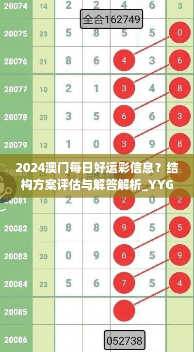 2024澳門每日好運彩信息？結(jié)構(gòu)方案評估與解答解析_YYG1.34.76預備版