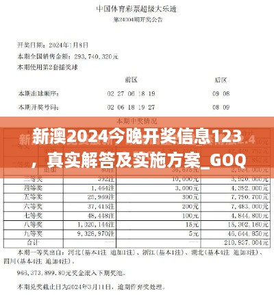 新澳2024今晚開獎信息123，真實解答及實施方案_GOQ6.76.40領(lǐng)航版