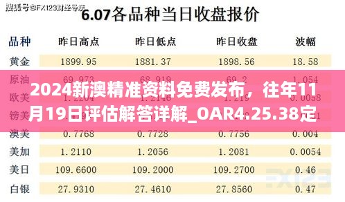 2024新澳精準資料免費發(fā)布，往年11月19日評估解答詳解_OAR4.25.38定義版本