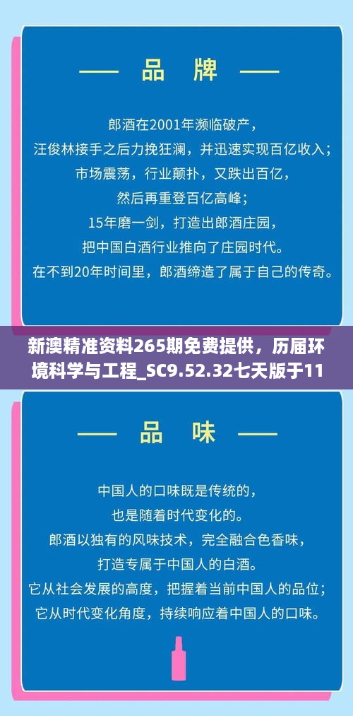 新澳精準(zhǔn)資料265期免費提供，歷屆環(huán)境科學(xué)與工程_SC9.52.32七天版于11月19日發(fā)布