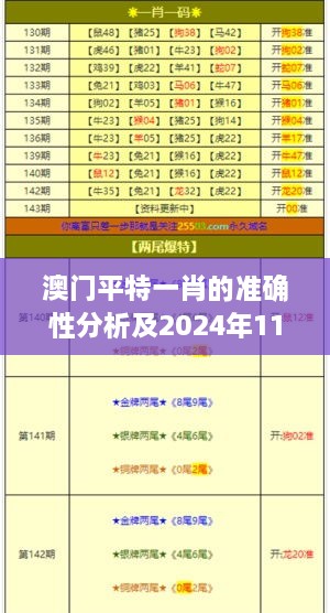 澳門平特一肖的準(zhǔn)確性分析及2024年11月19日創(chuàng)新計劃解讀 - AMB5.45.71特別版