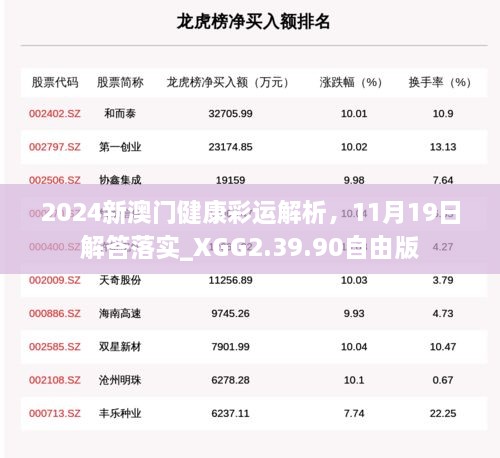 2024新澳門健康彩運(yùn)解析，11月19日解答落實(shí)_XGG2.39.90自由版